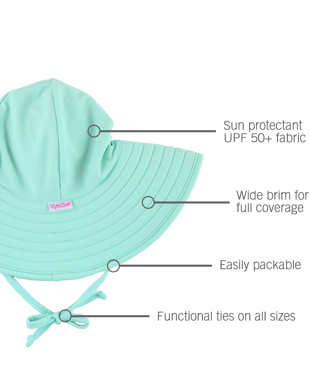 UPF50 Vintage Aqua Swim Hat